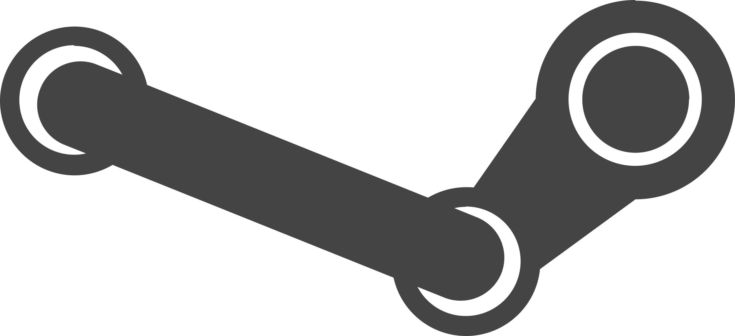 Steam